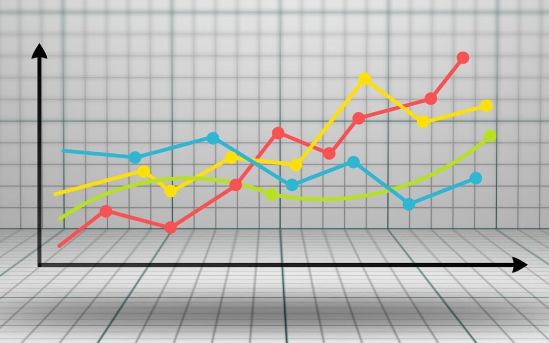 Guide to Establishing Next Year’s Pricing Using Job Costing Insights and Comprehensive Gross Margin Evaluation